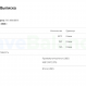 Выписка Google AdWords без НДС