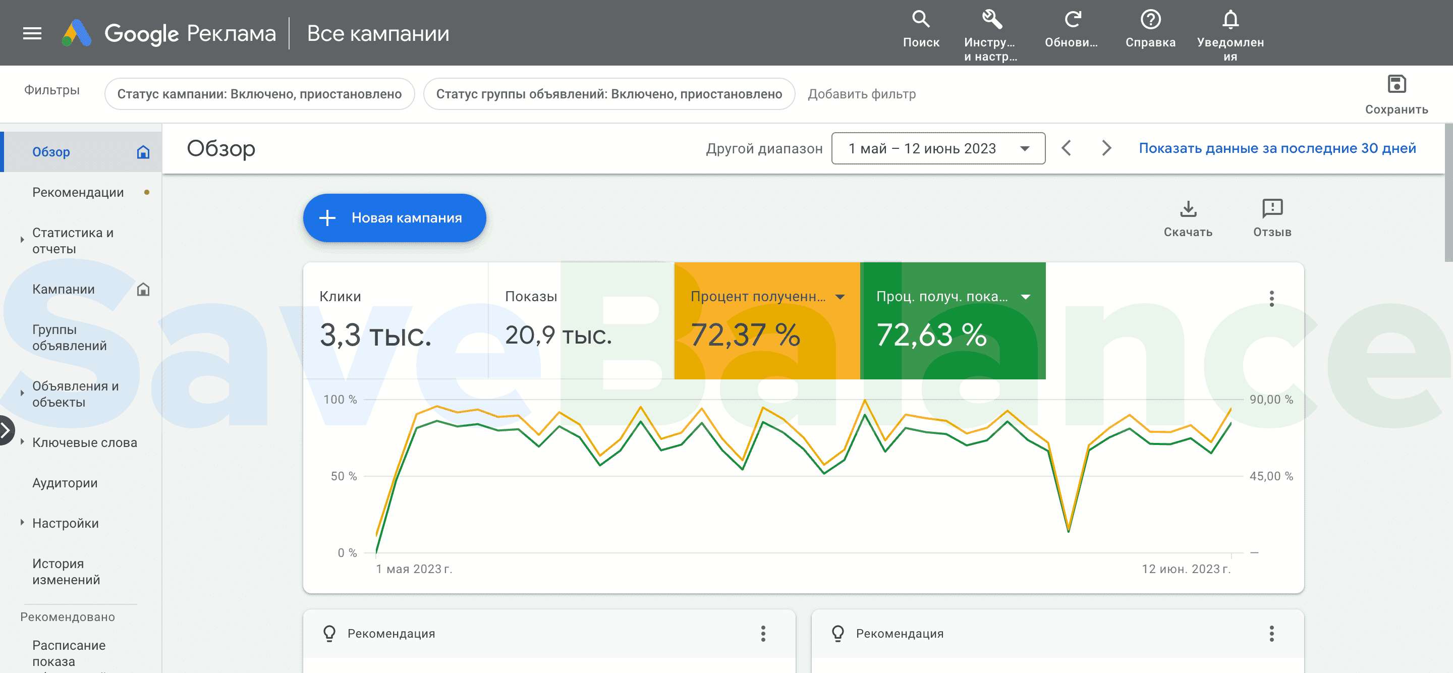 Запускаем Google Ads из России в 2024. Инструкция